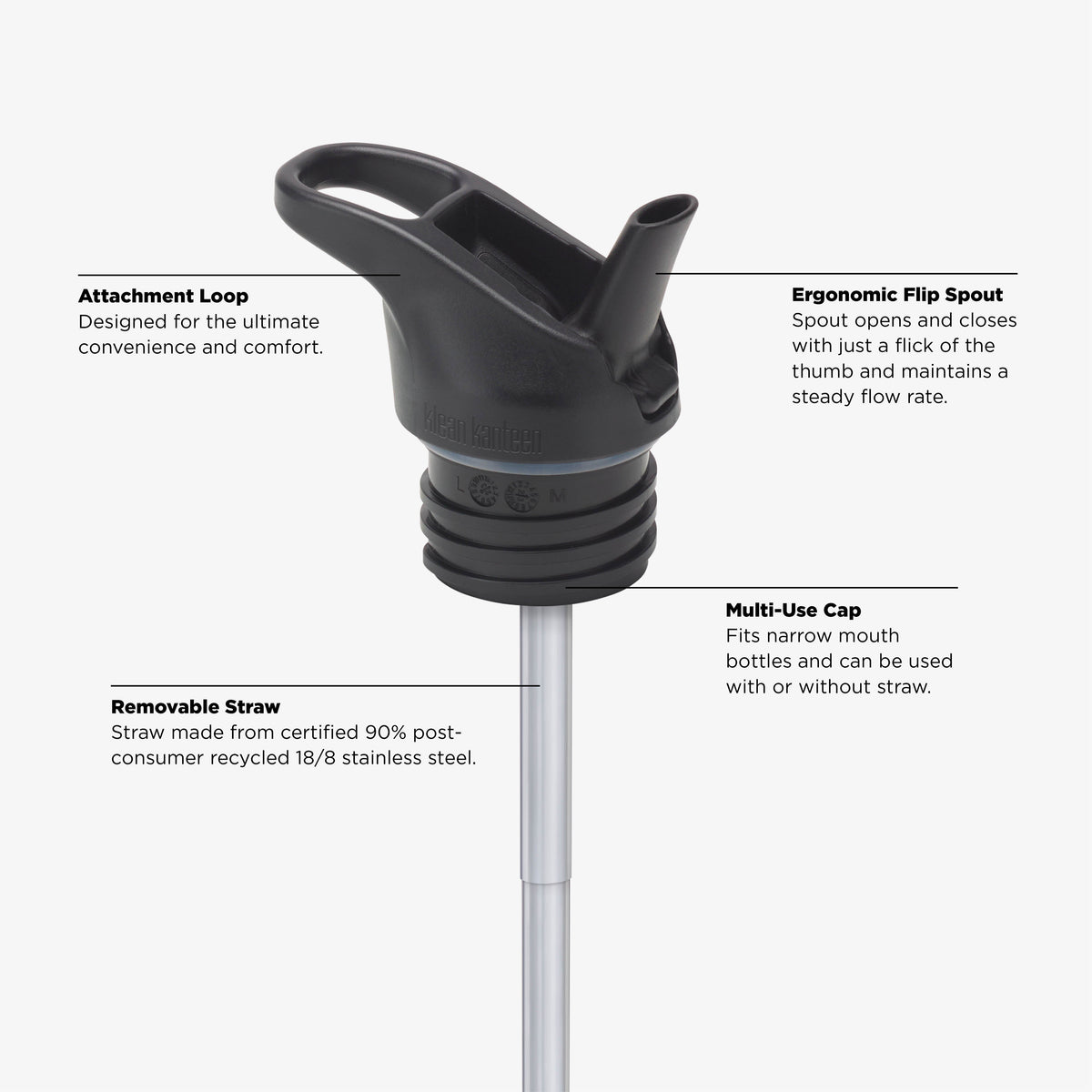 12oz-kid-s-classic-insulated-with-flip-seal-sport-cap-x5 KCPPFSS_flip_seal_cap_acupuncture_diagram.jpg